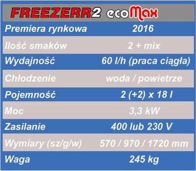 Maszyny do lodów FREEZERR EcoMAX